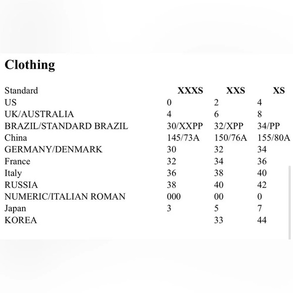 Baby girl Thanksgiving Turkey Embroidered Romper. Size 0-3 months (XXXS) - Picture 5 of 6